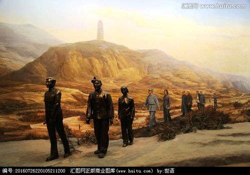 延安纪念馆