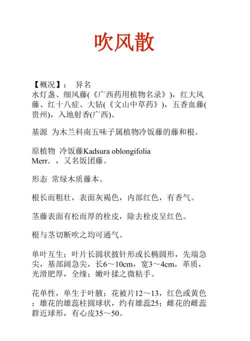 中药知识文库:吹风散