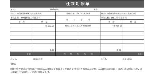 财务往来对账单