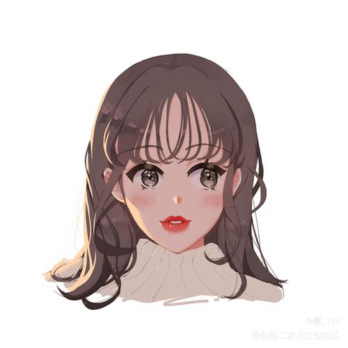 板绘/头像