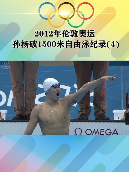1500米自由泳_孙杨_自由泳_篮球_用篮球