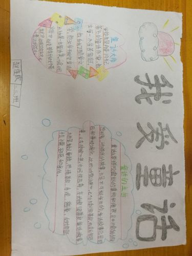 [转载]爱童话手抄报