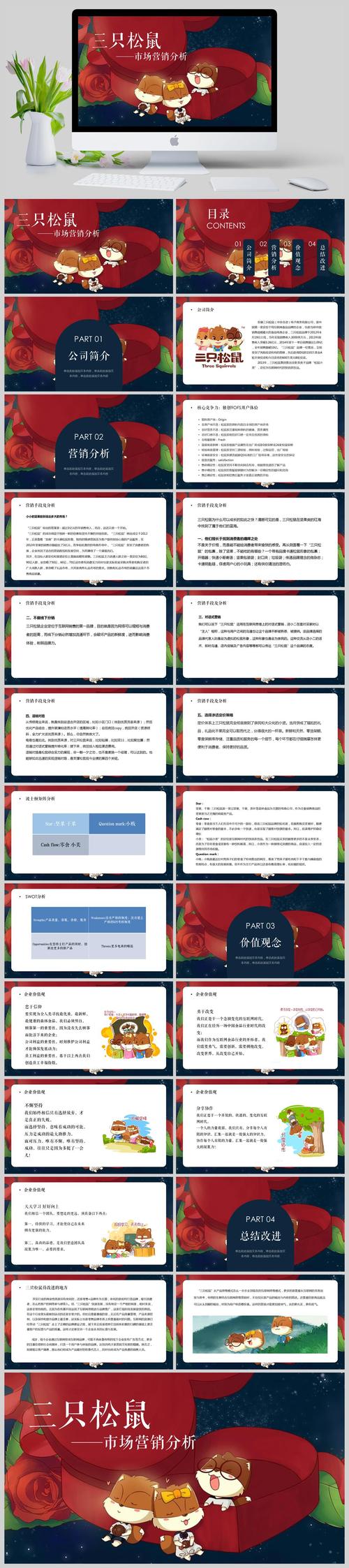 三只松鼠市场营销分析ppt模板