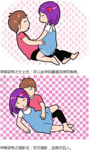 此外,在怀孕期,该采用什么样的姿势好呢?