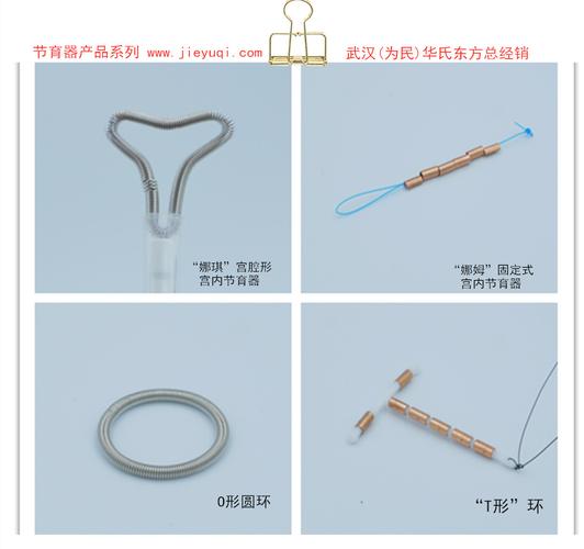 产地直销避孕节育环厂家报价