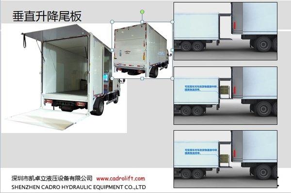 省时省力好帮手 哪种汽车尾板更适合你