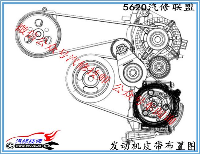 奇瑞瑞虎3.sqre4g16发动机正时怎么对?