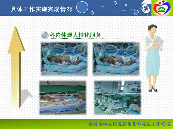 当前位置:首页 > 科室设置 > 医疗科室 > 新生儿科 > 科室动态 > 信息