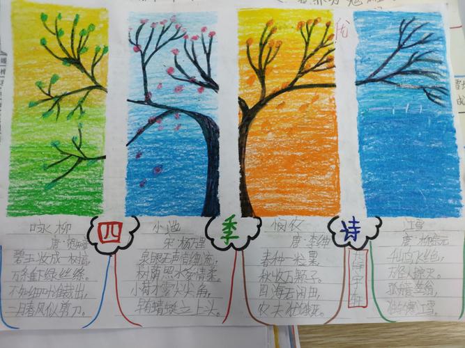 其它 中南小学1903班四季手抄报美篇 写美篇 一年有四季.