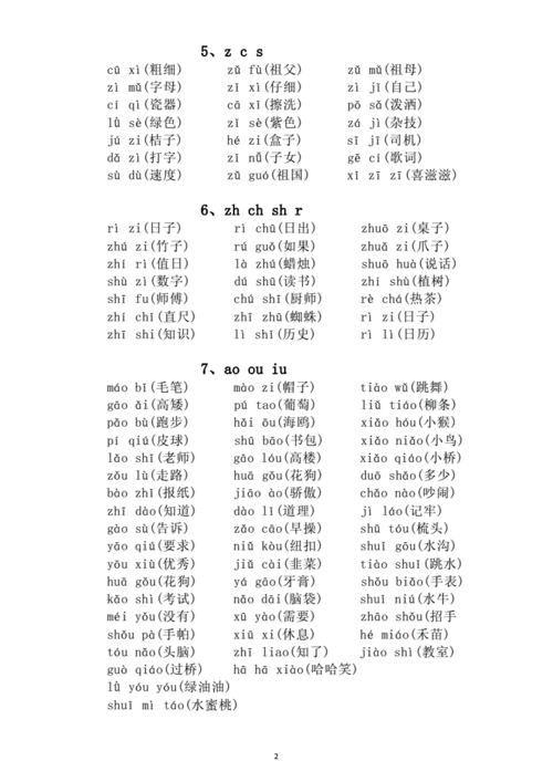 小学语文部编版一年级上册音节词拼读练习(直接打印每
