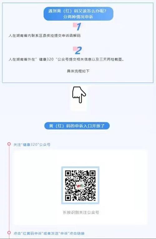 一觉醒来健康码黄了收下这份黄码队独家抗疫指南