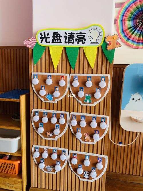 小班,功能性墙饰妙用_幼儿园环创_教育_学前教育