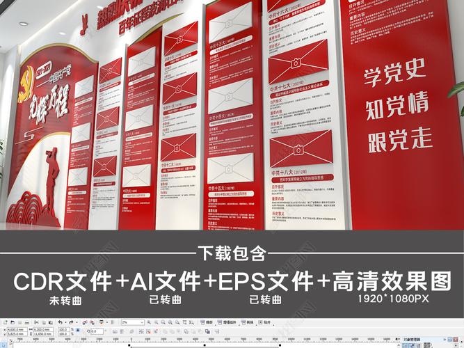 原创中国共产党建党100周年党的发展历程文化墙