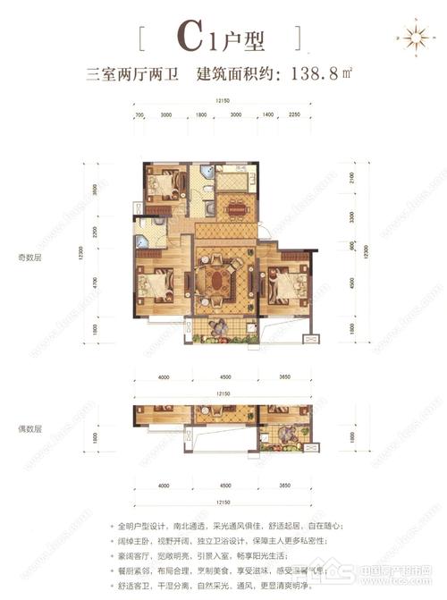 滕州鑫佳·玫瑰园户型图库,鑫佳·玫瑰园,小区频道