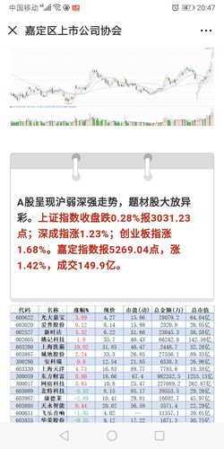 上海华荣_华荣股份(603855)股吧_东方财富网股吧
