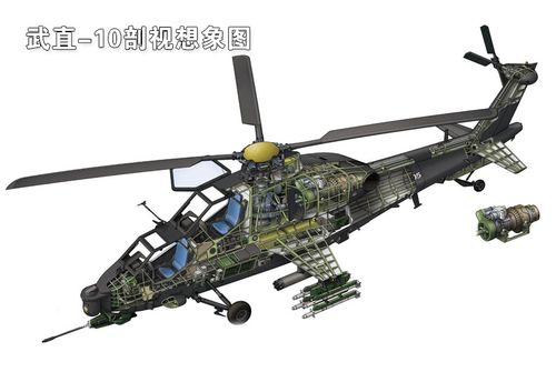 武装直十 直10 直升机模型 国产军事 1:30 深绿色 dy00306