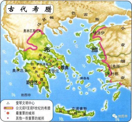 特洛伊战争的真正起因是什么
