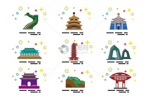 国内城市地标建筑