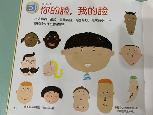 亲亲我的脸,表情变变变.------中四班