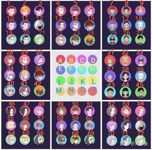 soul怀旧头像经典头像