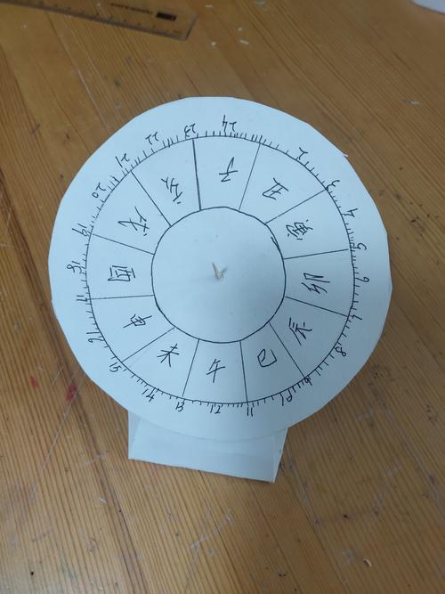 日晷的制作