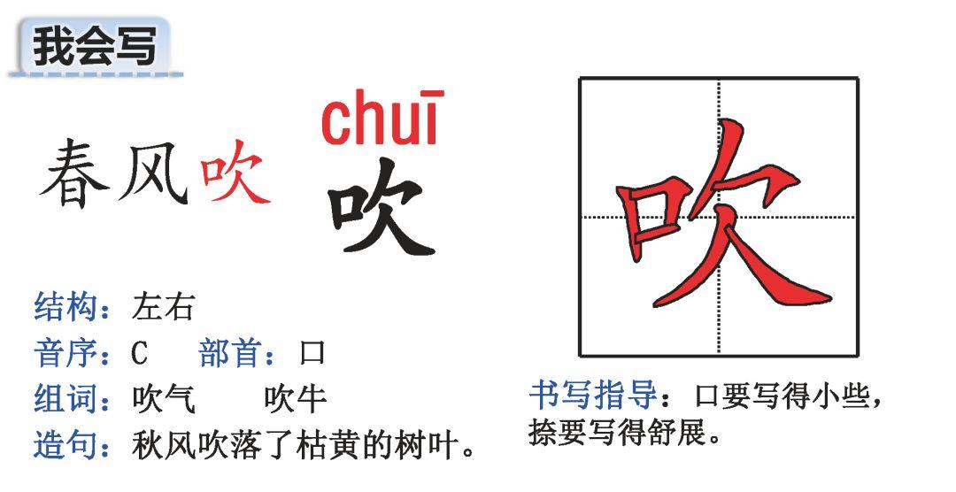 弗的部首和结构