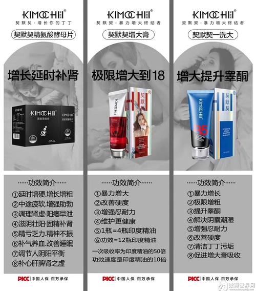 契默契1800十盒招代理,契默契增大膏是骗局吗