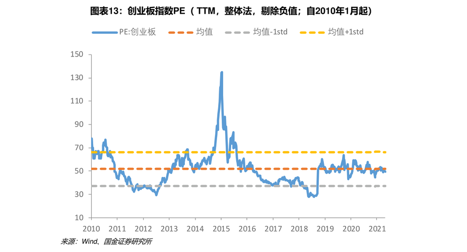 泰山石油属于中石化吗泰山石油股票