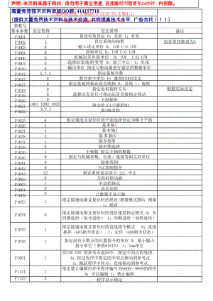 三菱资料三菱m70参数表