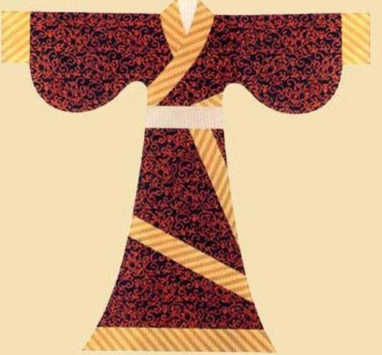 从政治经济以及思想三方面浅析楚国服饰的形成及发展