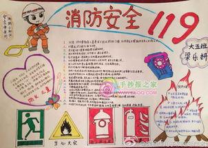 消防安全中的手抄报 消防安全手抄报