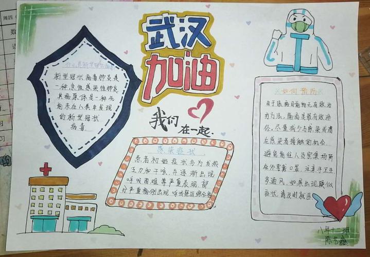 通辽四中八年十二班第六学习小组绘制手抄报为武汉加油!