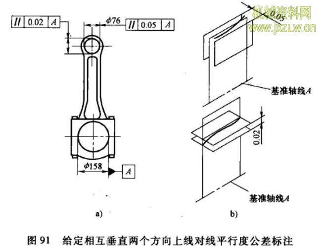 怎样正确标注平行度公差?