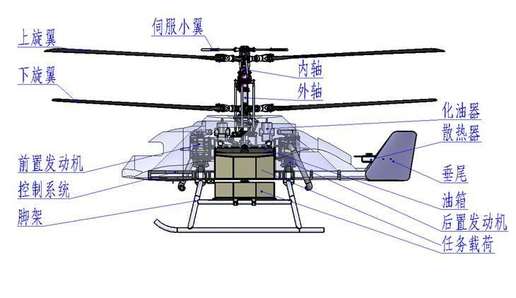 赛鹰261h共轴无人直升机