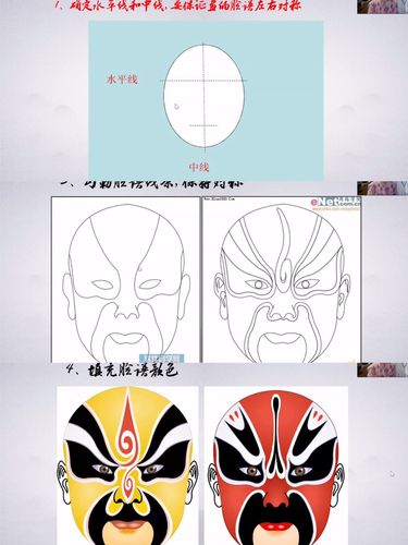 品国粹 承经典——羊毫街小学一年级《京剧脸谱》读书交流会