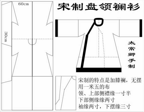 汉服的形制有哪些?