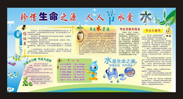 节约用水宣传展板图片设计素材_高清cdr模板下载(12.