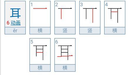 按笔顺写出下列各字,耳