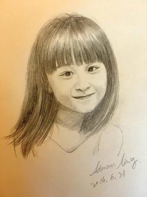 原创作品:人像画