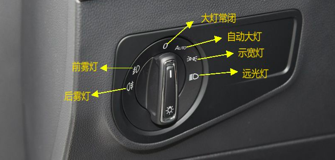 大众途观l新能源近光灯怎么开 > 大众途观l灯光使用方法图解说明1