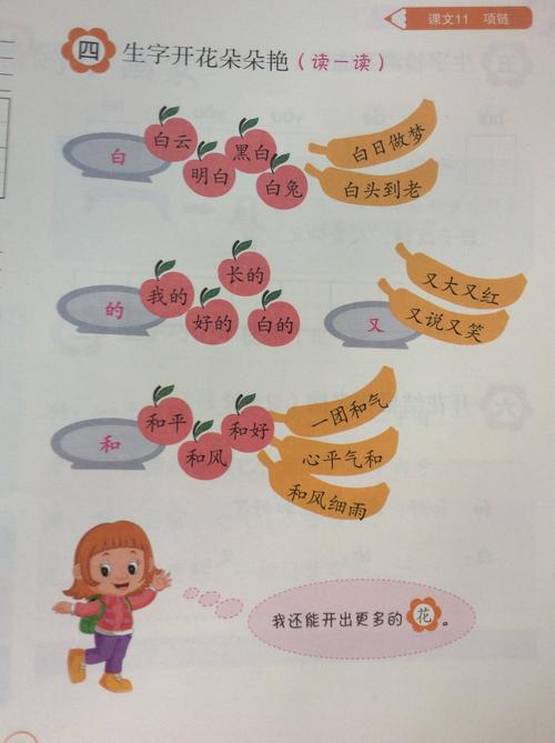 生字开花(组词)