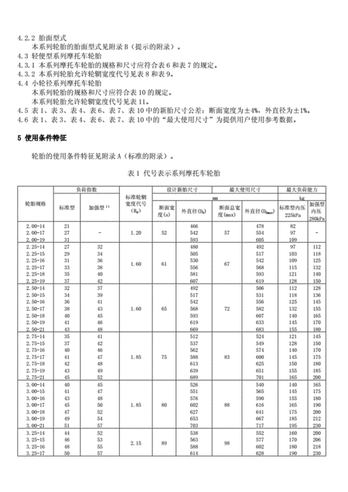 摩托车轮胎规的格尺寸.doc