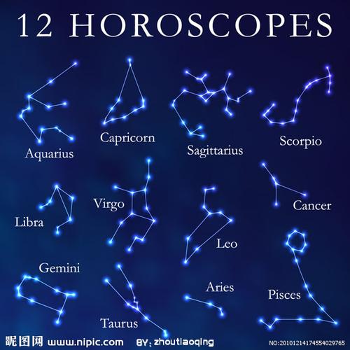 急需十二星座真实的图片 要星空图有星座线条的 不要动物图 o(∩_∩)o