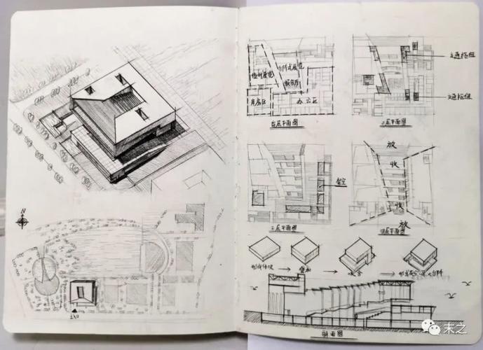 建筑抄绘天津博物馆