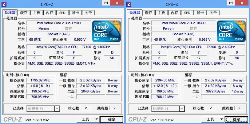 换块cpu,老本再用两年