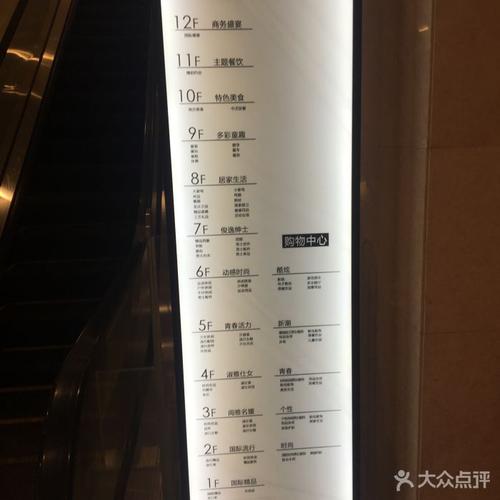 丹尼斯大卫城-图片-郑州购物-大众点评网