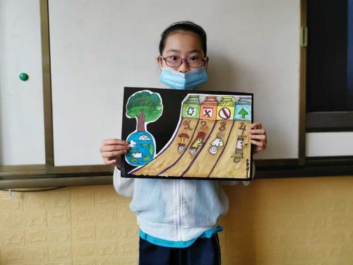 "给垃圾一次生命"——万柏林区现代双语小学"垃圾分类,变废为宝"美术