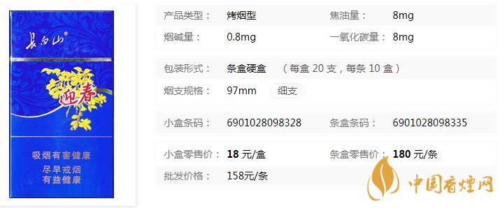 长白山蓝尚迎春多少钱长白山蓝尚价格表及参数