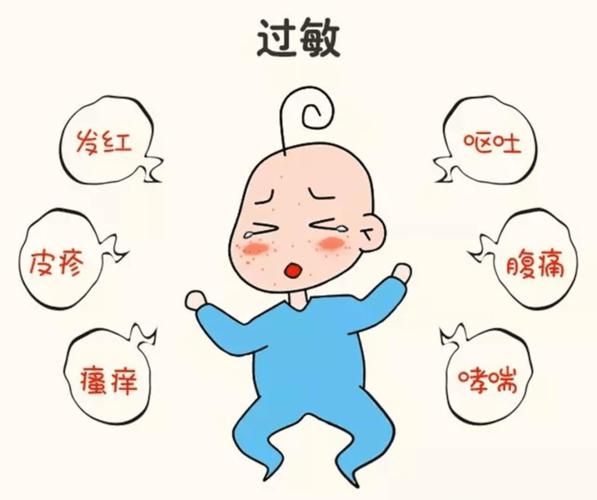 也就是说过敏这个症状