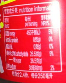这瓶【可口可乐】能成为什么?_宋兵兵营养师_新浪博客